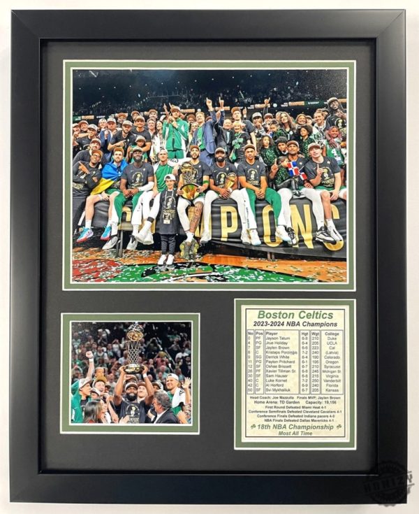 Boston Celtics 20232024 Nba Champions Poster Canvas honizy 1