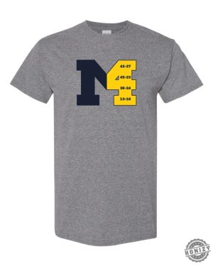 Four Alarm Fire Tshirt Michigan Football Fans Sweatshirt Celebrate The 4Th Straight Victory Over The Buckeyes In Style Hoodie honizy 4