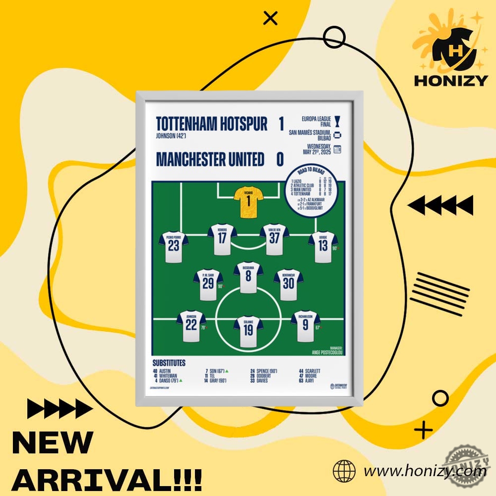 Tottenham Hotspur Vs Manchester United Europa League Final Match Poster